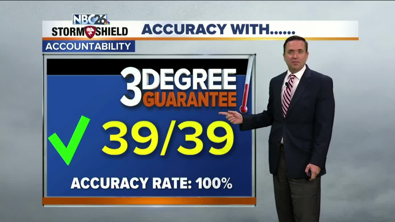 Three Degree Guarantee