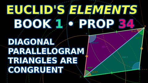 Bitcoin is Diagonal | Euclid's Elements Book 1 Proposition 34