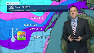 NBC 26 weather forecast