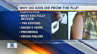 How to protect your child from the flu