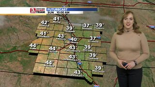 Audra's Sunday Forecast