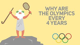 The reason behind the 4-year gap between Olympics