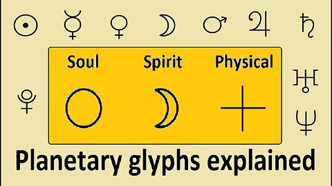 Planetary glyphs explained.