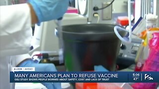 Coronavirus Vaccine, New Study Showing Many Americans Predicted to Refuse