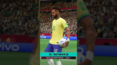 NEYMAR MARCAR 3 GOLS - FIFA 23 #fifa23