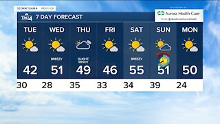 Tuesday is chilly with highs in the lower 40s