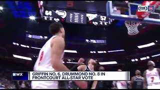 Blake Griffin, Andre Drummond in Top-10 frontcourt All-Star voting