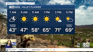 FORECAST: Unseasonably high in the 70s this Thursday