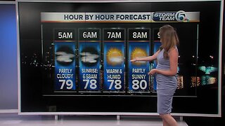 South Florida Tuesday morning forecast (8/27/19)