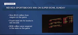 Financial Focus: Vegas sportsbooks win big on Super Bowl