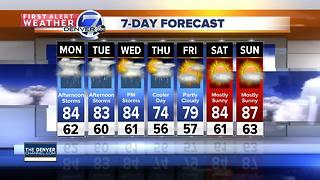 More afternoon storms expected through the week