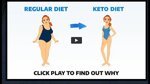 Custom Keto Diet Meal Plan Review and buyer's Guide in 2021 - Does it really Work?