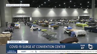 COVID-19 surge at convention center shelter