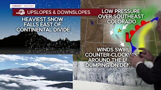 Upslopes vs. downslopes: The Colorado weather phenomenon, explained