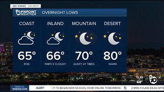 ABC 10News Pinpoint Weather with Jennifer Delacruz