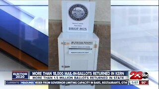Taking a look at mail-in ballots