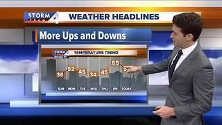 Josh Wurster's Saturday morning Storm Team 4cast