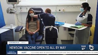 COVID-19 vaccine could be available to all Californians by May