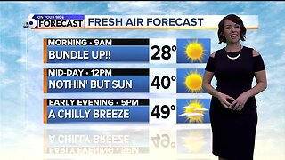 Rachel's short forecast 3/26/20