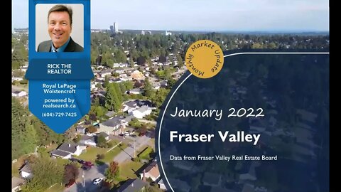 Real Estate Market Update | Fraser Valley | February 2022 | Rick the REALTOR®