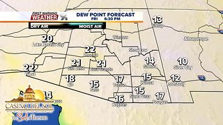 FORECAST: Remaining dry into next week