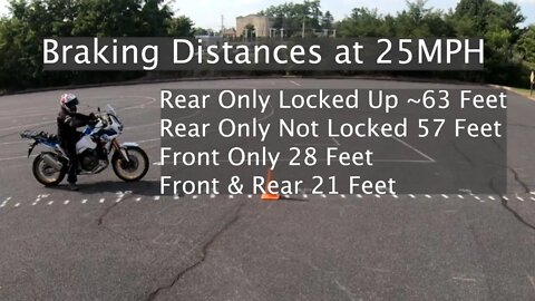 Braking Distances