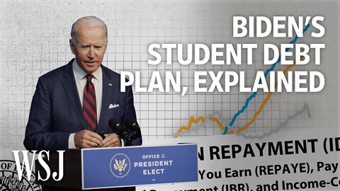 President Biden plan Student loan forgiveness