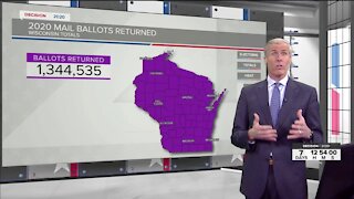 Voting so far in Wisconsin