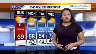 Elissia Wilson's Daybreak Storm Team 4Cast