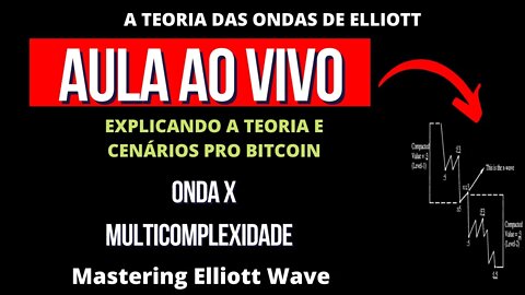 Bitcoin live 02/11/22| ONDAS DE ELLIOTT