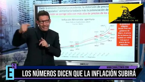 2022 05 05 Diego Giacomini Economía al cuadrado programa N° 128