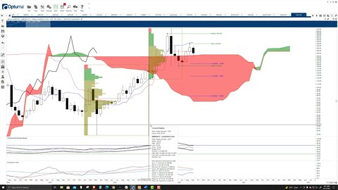 Monero (XMR) Cryptocurrency Price Prediction, Forecast, and Technical Analysis - Sept 17th, 2021