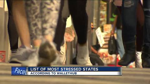 Wallethub lists Wisconsin as one of the least stressed states in U.S.