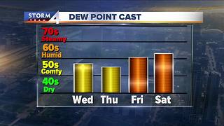 Meteorologist Brian Niznansky's Wednesday morning Storm Team 4cast