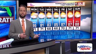 Florida's Most Accurate Forecast with Jason on Sunday, April 7, 2019