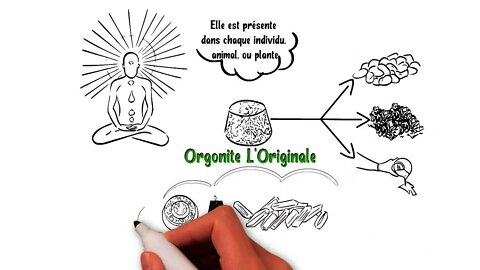 Qu'est ce que l'Orgone ? Fabrication Composition Bienfaits Protection Électromagnétique Orgonites