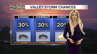 Heavy winds, rain and dust moves into Valley Saturday