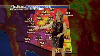 Chance for scattered storms in Valley