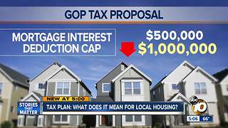 What the tax plan means for local housing