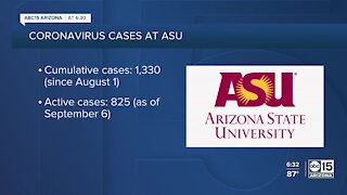 ASU releases total COVID-19 case count