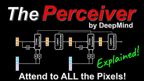 Perceiver: General Perception with Iterative Attention (Google DeepMind Research Paper Explained)