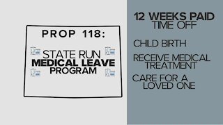 Proposition 118: Statewide paid family and medical leave question on Colorado's November ballot