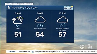 WMAR-2 News Weather Update