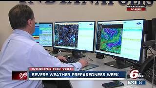 Developing your weather safety plan