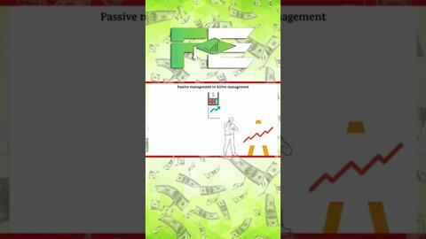 Passive VS Active - Mutual Funds VS ETF VS Index Funds #shorts