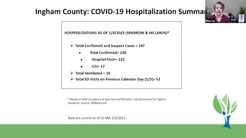Ingham County Health Department Coronavirus Briefing - 1/5/21