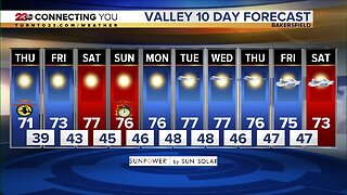 23ABC Weather | Halloween, October 31, 2019