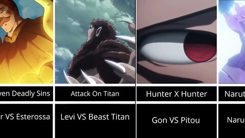 Best Fights in Anime