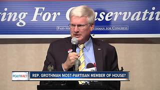 PolitiFact Wisconsin: Grothman most-partisan member of the House?