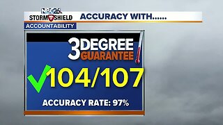 Three Degree Guarantee